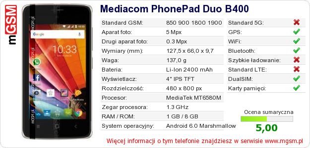 Dane telefonu Mediacom PhonePad Duo B400 Dane telefonu Mediacom PhonePad Duo B400