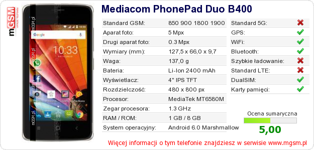 Dane telefonu Mediacom PhonePad Duo B400