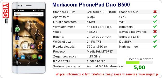 Dane telefonu Mediacom PhonePad Duo B500 Dane telefonu Mediacom PhonePad Duo B500