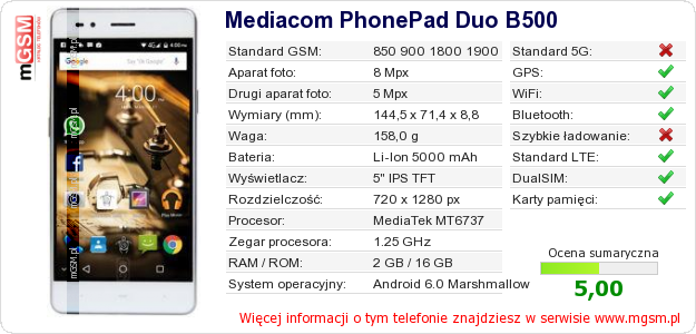 Dane telefonu Mediacom PhonePad Duo B500 Dane telefonu Mediacom PhonePad Duo B500