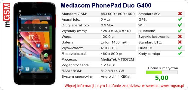 Dane telefonu Mediacom PhonePad Duo G400