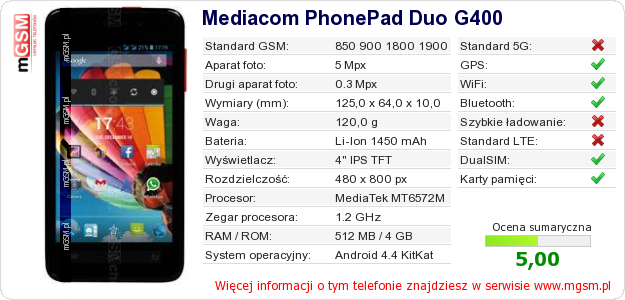 Dane telefonu Mediacom PhonePad Duo G400