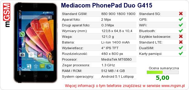 Dane telefonu Mediacom PhonePad Duo G415 Dane telefonu Mediacom PhonePad Duo G415