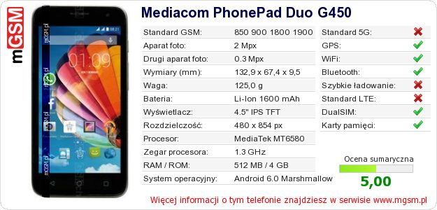 Dane telefonu Mediacom PhonePad Duo G450