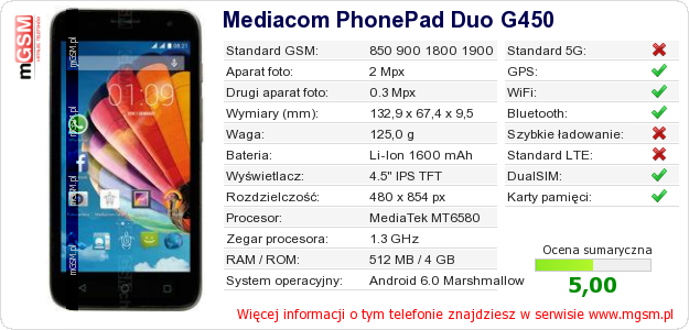 Dane telefonu Mediacom PhonePad Duo G450