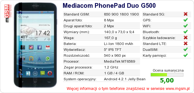 Dane telefonu Mediacom PhonePad Duo G500 Dane telefonu Mediacom PhonePad Duo G500