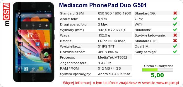 Dane telefonu Mediacom PhonePad Duo G501 Dane telefonu Mediacom PhonePad Duo G501