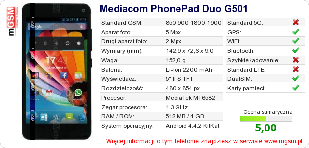 Dane telefonu Mediacom PhonePad Duo G501