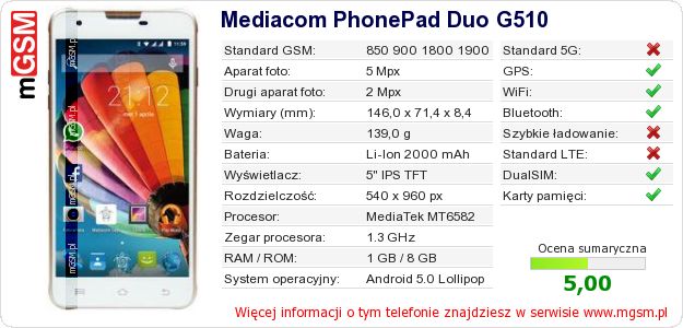 Dane telefonu Mediacom PhonePad Duo G510 Dane telefonu Mediacom PhonePad Duo G510