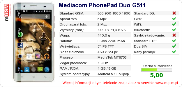 Dane telefonu Mediacom PhonePad Duo G511