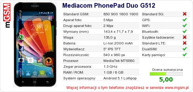 Dane telefonu Mediacom PhonePad Duo G512
