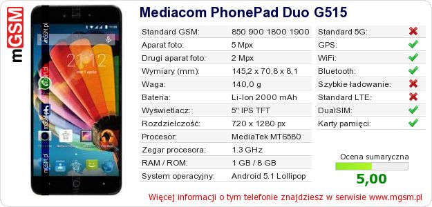 Dane telefonu Mediacom PhonePad Duo G515 Dane telefonu Mediacom PhonePad Duo G515