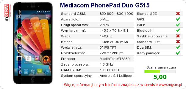 Dane telefonu Mediacom PhonePad Duo G515