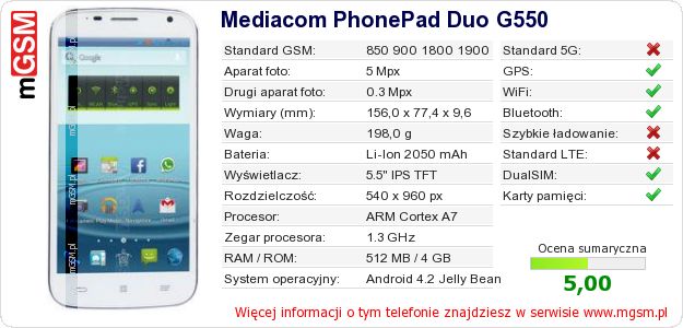 Dane telefonu Mediacom PhonePad Duo G550 Dane telefonu Mediacom PhonePad Duo G550