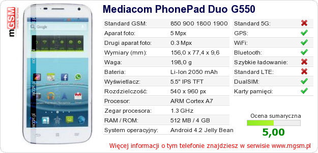 Dane telefonu Mediacom PhonePad Duo G550