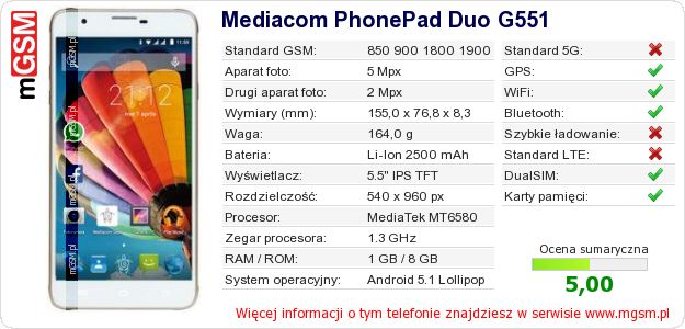 Dane telefonu Mediacom PhonePad Duo G551 Dane telefonu Mediacom PhonePad Duo G551
