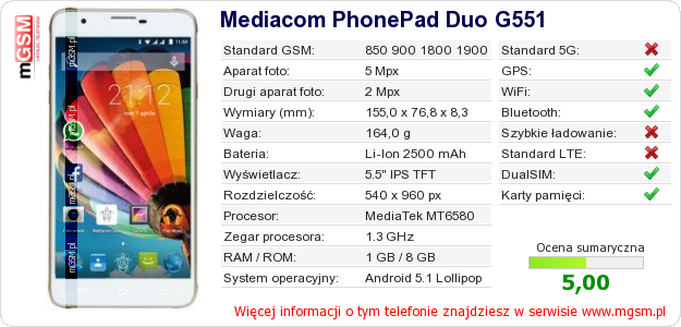 Dane telefonu Mediacom PhonePad Duo G551
