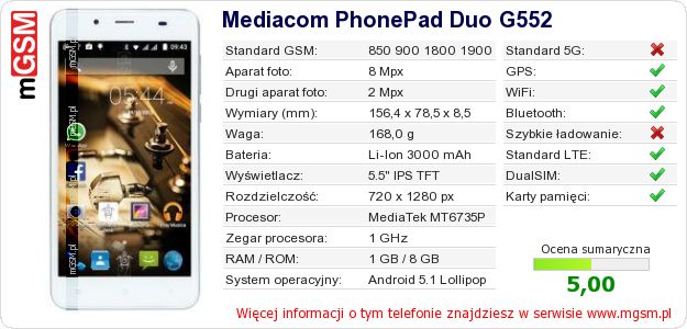 Dane telefonu Mediacom PhonePad Duo G552 Dane telefonu Mediacom PhonePad Duo G552