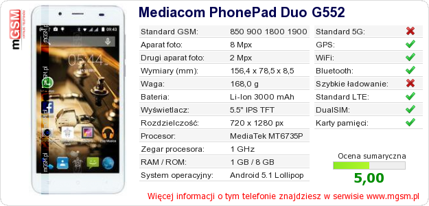 Dane telefonu Mediacom PhonePad Duo G552 Dane telefonu Mediacom PhonePad Duo G552