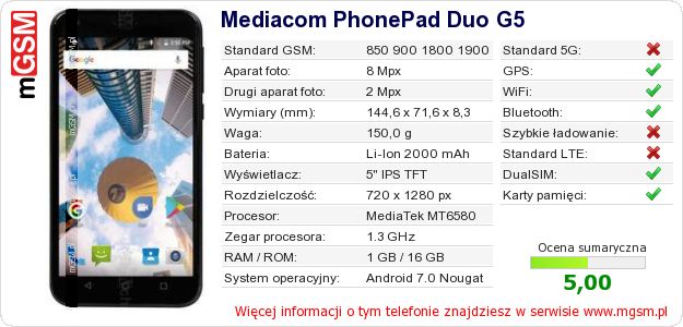 Dane telefonu Mediacom PhonePad Duo G5