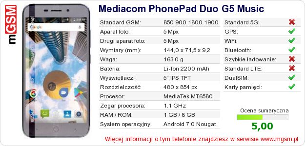 Dane telefonu Mediacom PhonePad Duo G5 Music Dane telefonu Mediacom PhonePad Duo G5 Music