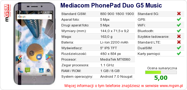 Dane telefonu Mediacom PhonePad Duo G5 Music Dane telefonu Mediacom PhonePad Duo G5 Music