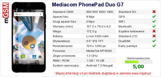 Dane telefonu Mediacom PhonePad Duo G7 Dane telefonu Mediacom PhonePad Duo G7
