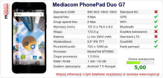 Dane telefonu Mediacom PhonePad Duo G7 Dane telefonu Mediacom PhonePad Duo G7