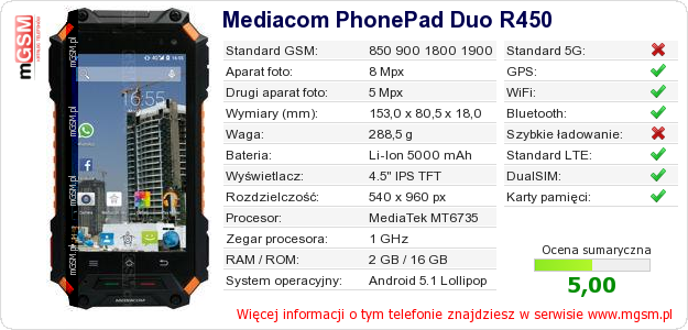 Dane telefonu Mediacom PhonePad Duo R450