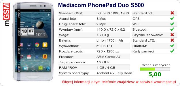 Dane telefonu Mediacom PhonePad Duo S500