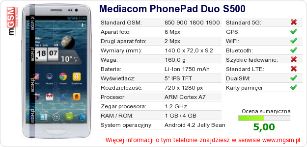 Dane telefonu Mediacom PhonePad Duo S500
