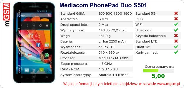 Dane telefonu Mediacom PhonePad Duo S501