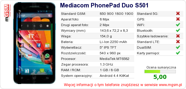 Dane telefonu Mediacom PhonePad Duo S501