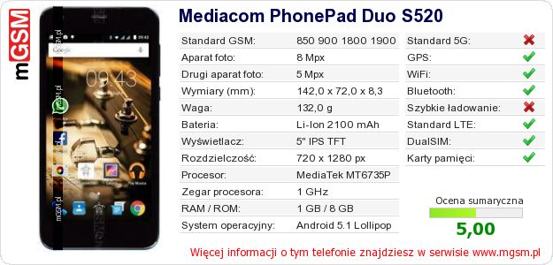 Dane telefonu Mediacom PhonePad Duo S520 Dane telefonu Mediacom PhonePad Duo S520