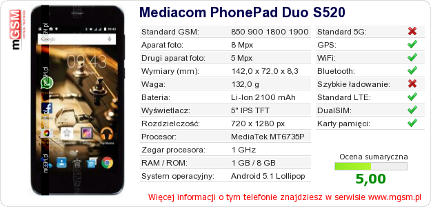 Dane telefonu Mediacom PhonePad Duo S520