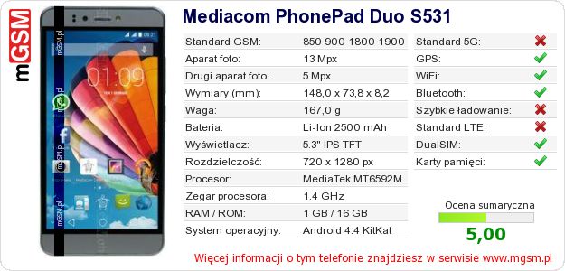 Dane telefonu Mediacom PhonePad Duo S531 Dane telefonu Mediacom PhonePad Duo S531