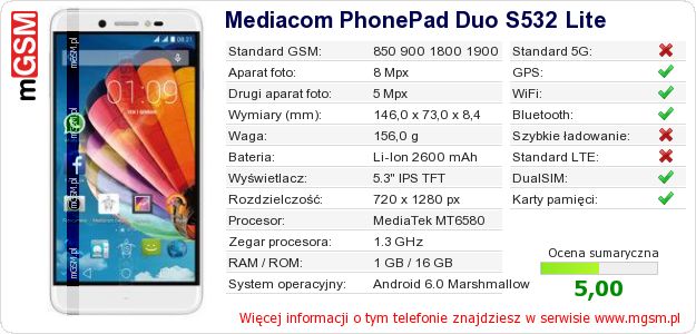 Dane telefonu Mediacom PhonePad Duo S532 Lite Dane telefonu Mediacom PhonePad Duo S532 Lite