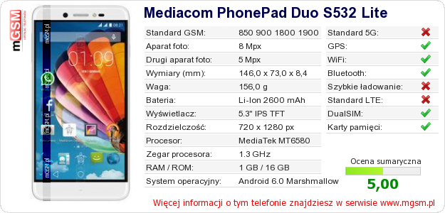 Dane telefonu Mediacom PhonePad Duo S532 Lite