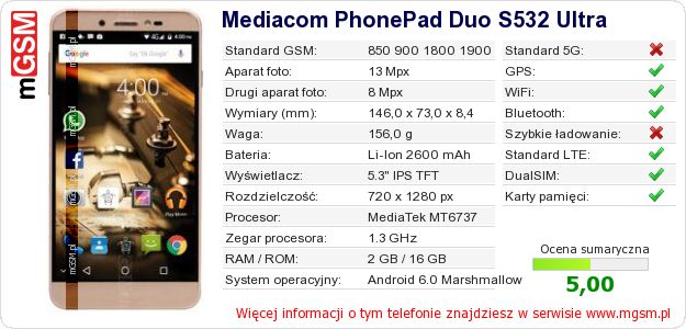 Dane telefonu Mediacom PhonePad Duo S532 Ultra