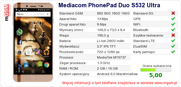 Dane telefonu Mediacom PhonePad Duo S532 Ultra