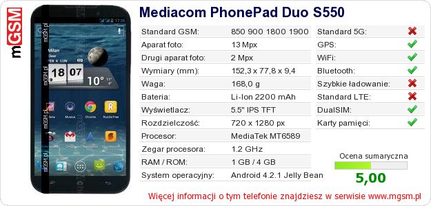 Dane telefonu Mediacom PhonePad Duo S550