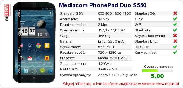 Dane telefonu Mediacom PhonePad Duo S550