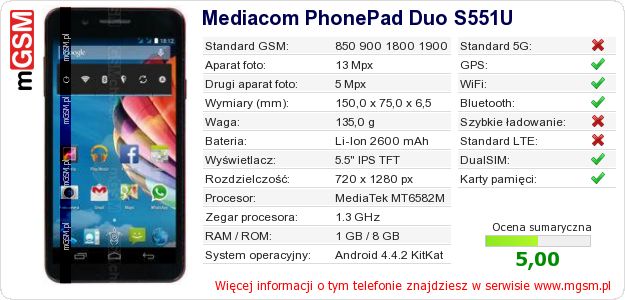 Dane telefonu Mediacom PhonePad Duo S551U Dane telefonu Mediacom PhonePad Duo S551U