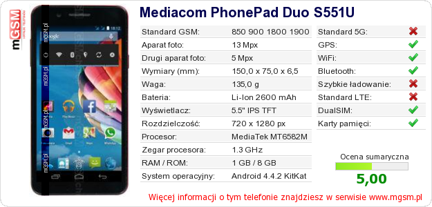 Dane telefonu Mediacom PhonePad Duo S551U