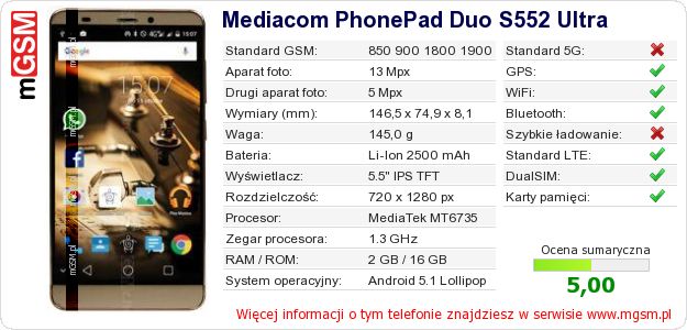 Dane telefonu Mediacom PhonePad Duo S552 Ultra