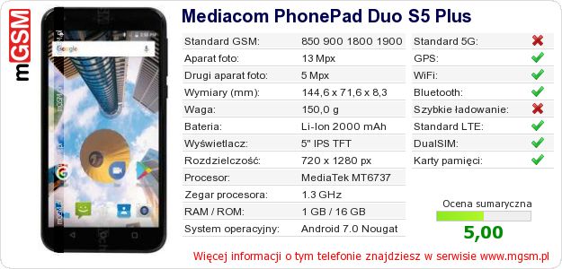 Dane telefonu Mediacom PhonePad Duo S5 Plus