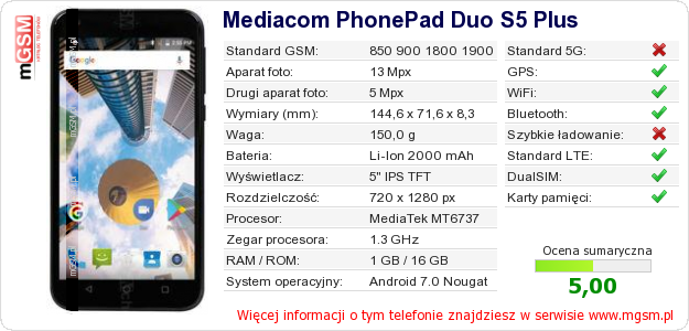 Dane telefonu Mediacom PhonePad Duo S5 Plus Dane telefonu Mediacom PhonePad Duo S5 Plus