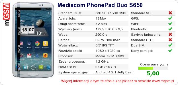 Dane telefonu Mediacom PhonePad Duo S650