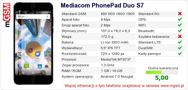 Dane telefonu Mediacom PhonePad Duo S7 Dane telefonu Mediacom PhonePad Duo S7