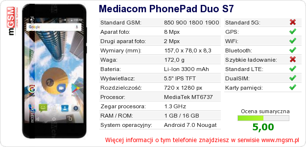 Dane telefonu Mediacom PhonePad Duo S7 Dane telefonu Mediacom PhonePad Duo S7